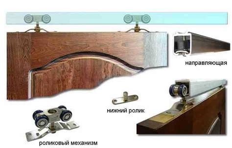 Приготовление материала, фурнитуры и монтаж двери