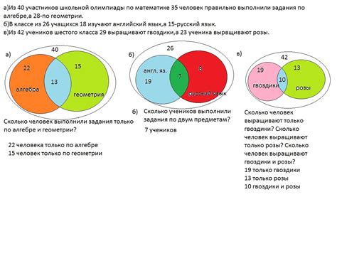 Придание индивидуальности диаграмме при помощи иконок и изображений