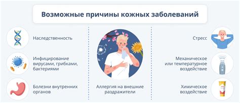 Признаки заболевания и как помочь вашей очитке победить болезнь