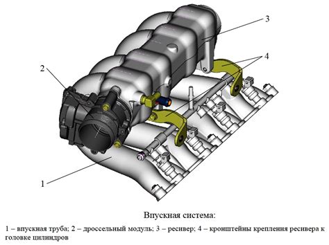 Признаки некорректной регулировки системы смешивания топлива и воздуха