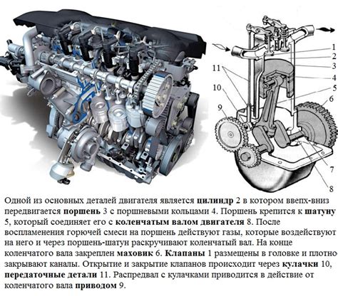 Применение герметика и установка свежего компонента на двигатель