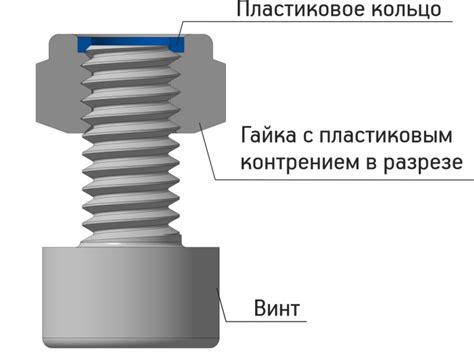 Применение и улучшение механизма пружинной ловушки в игре