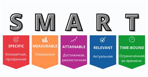 Применение методики визуализации для достижения поставленных целей