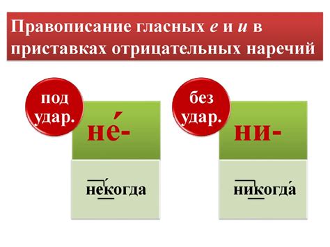 Применение отрицательных наречий для сформирования отрицательных предложений