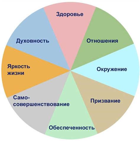 Применение понятия давления в повседневной жизни