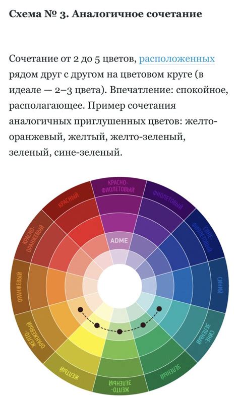 Применение притушений для достижения различных эффектов акцентирования