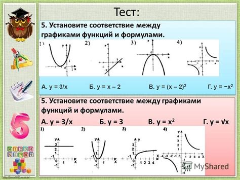 Применение скрытых функций и их последствия