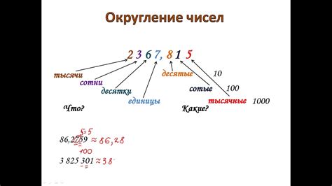 Применение формулы CEILING в операциях с округлением чисел