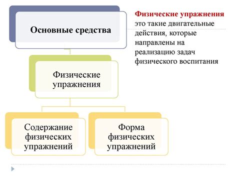 Применяйте средства физического охлаждения