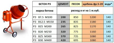 Примеры применения темной заливки