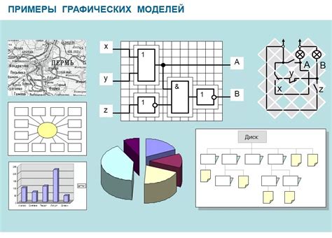 Примеры эффективного использования графической модели разнообразными сферами