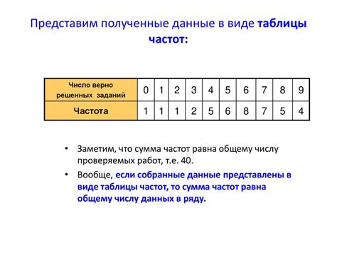 Пример 2: Квадратные числа в статистике и вероятности