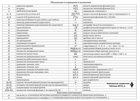 Пример 2: Кубические значения в математическом и алгебраическом контексте