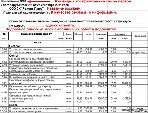 Принципы эффективной работы с партионным учетом в системе 1С