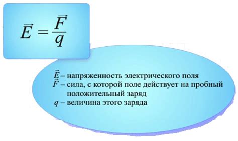 Принцип действия частицы Броуна в физике