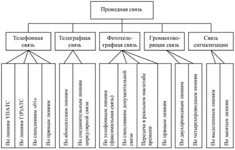 Принцип работы нестероидного средства