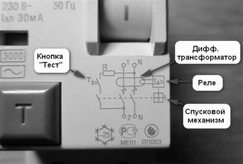 Принцип функционирования кнопки тест на УЗО: полное разъяснение и ценные советы.