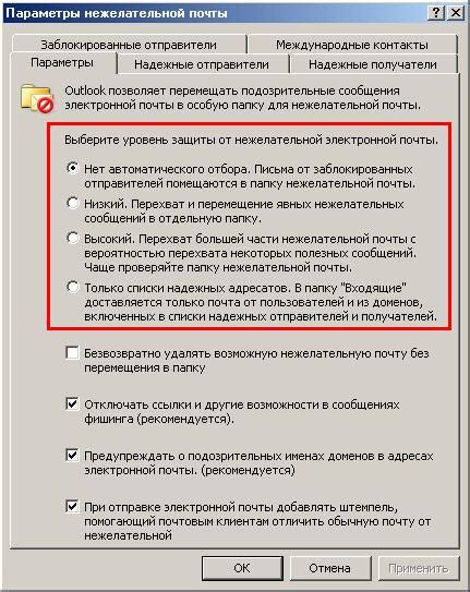 Принцип функционирования механизма автоматического обнаружения нежелательной почты