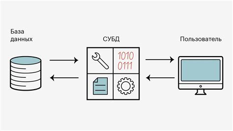 Приобретение возможности переопределения кодировки базы данных в СУБД Microsoft