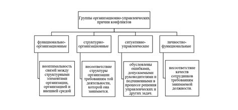 Причины возникновения пурпурных окружностей в районе глаз: основные факторы и феномены