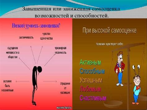 Причины завышенной психической нагрузки