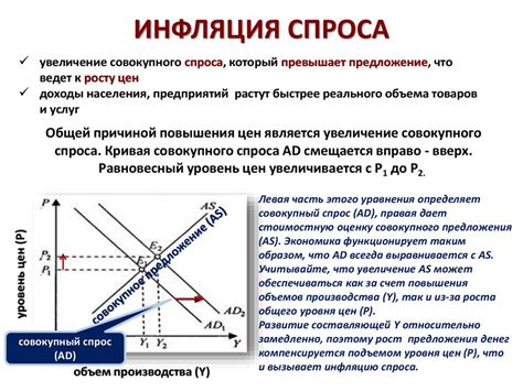 Причины и значимость определения ставки амортизации