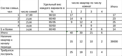 Причины и нарушения после повреждения санитарного оборудования в жилой площади