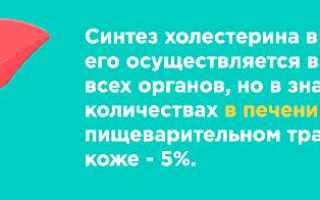 Причины нарушения гидролипидного баланса