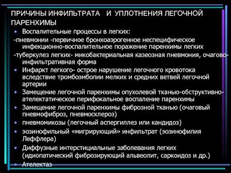 Причины неравномерной пневматизации легочной паренхимы