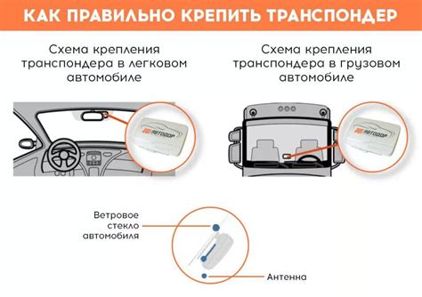 При необходимости замените транспондер на новый