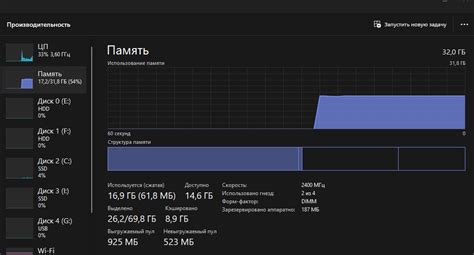 Проблемы, связанные с неисправной оперативной памятью