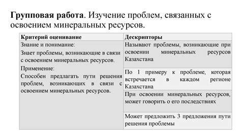 Проблемы и нарушения, связанные с маткой