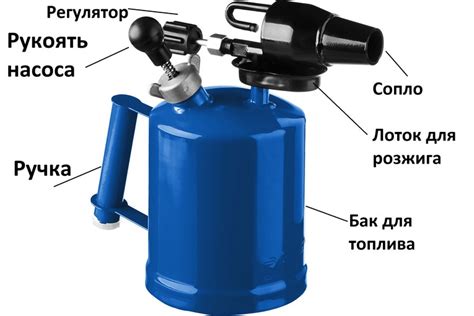 Проблемы и преимущества паяльной лампы