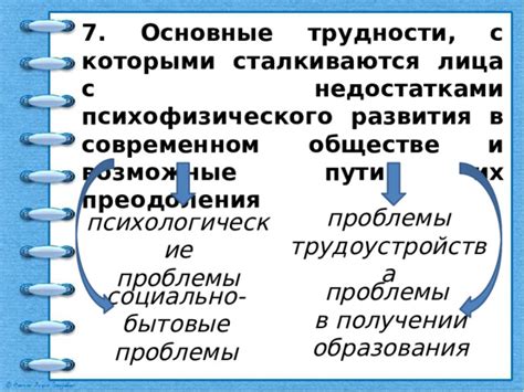 Проблемы общения в современном обществе и возможные пути их преодоления