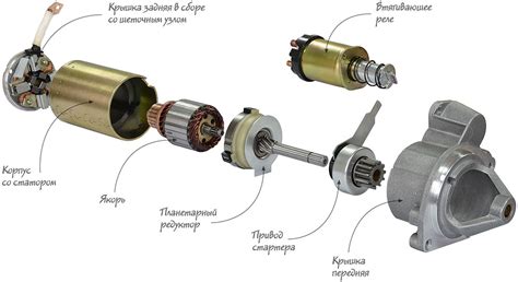 Проблемы с запуском двигателя: особенности работы механизма стартера