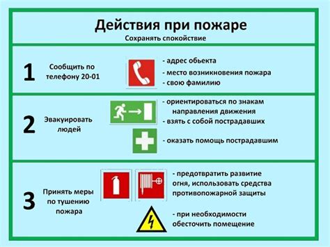 Проведение обучения сотрудников по безопасности и эвакуации