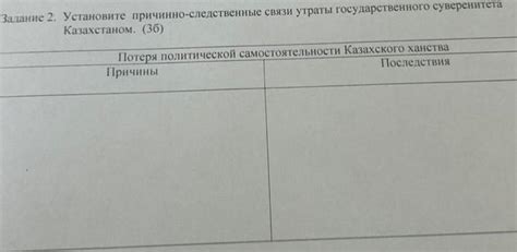 Проверка выключения демонстрационной записи и следственные последствия