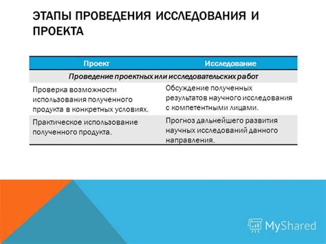 Проверка и обработка полученного продукта