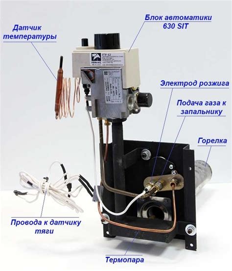 Проверка и регулировка устройства контроля давления газа