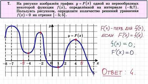 Проверка корректности вычислений