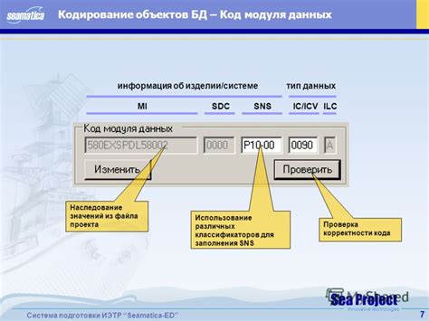 Проверка корректности набранного кода дополнительного номера сетевой телефонной станции