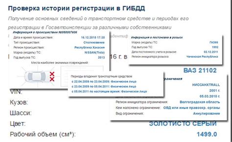 Проверка наличия ограничений на автомобильной собственности