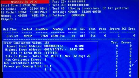 Проверка оперативной памяти с помощью Memtest86: надежное обнаружение и устранение ошибок