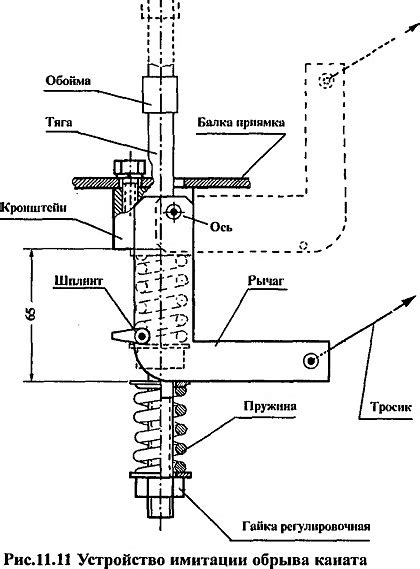 Проверка работоспособности механизма сохранения предметов