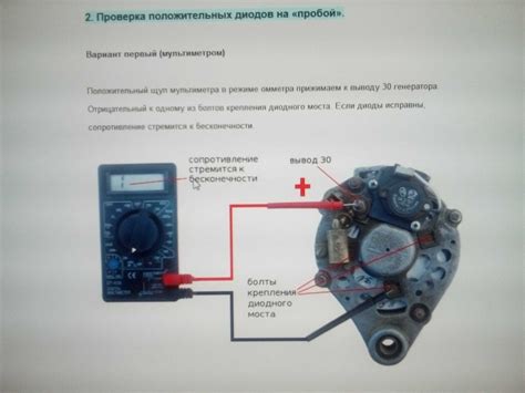 Проверка работоспособности электрооборудования в автомобиле
