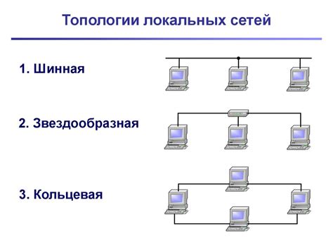 Проверка связи с использованием альтернативных устройств