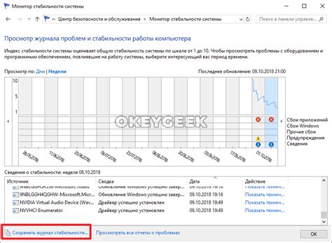 Проверка стабильности системы после увеличения оперативной памяти