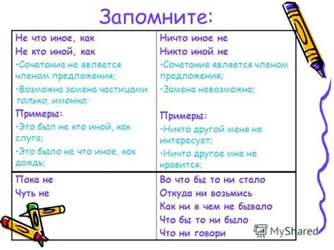 Проверка усвоения способов правильного написания слова "расторгнуть"