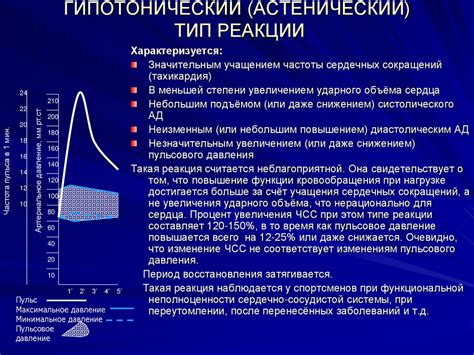 Проверьте рабочую нагрузку системы