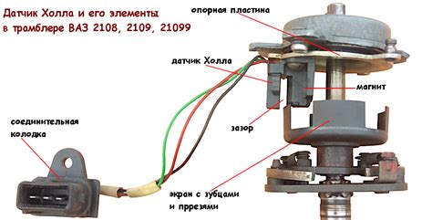 Проверяем датчик Холла и его подключение